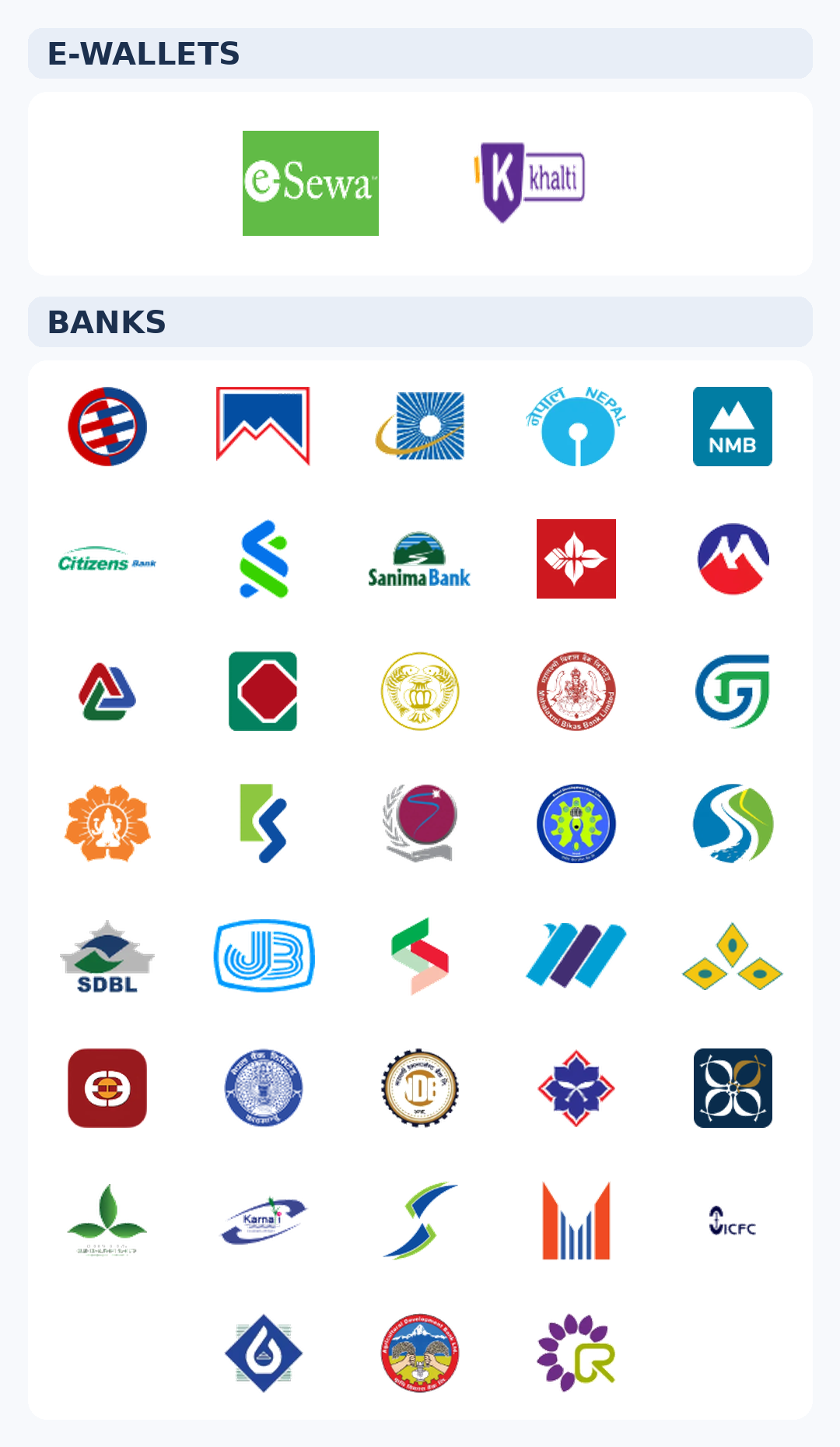 Supported banks